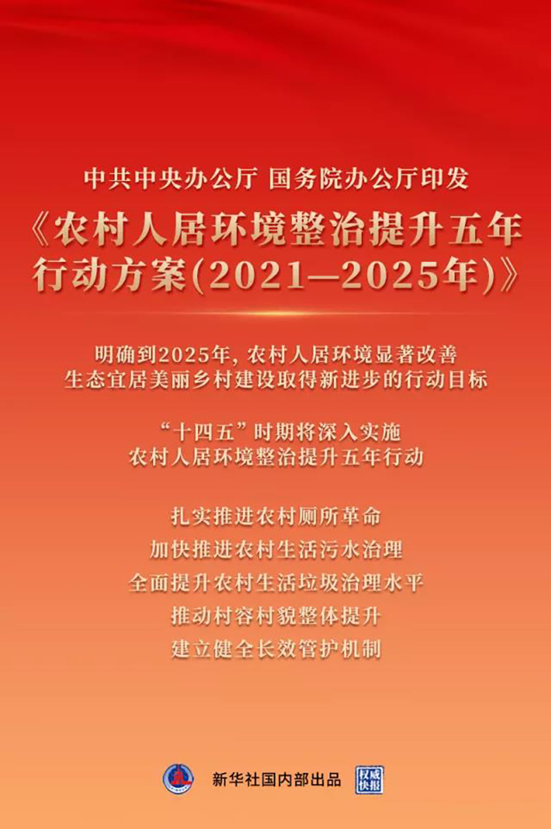 中共中央辦公廳 國務院辦公廳印發(fā)《農(nóng)村人居環(huán)境整治提升五年行動方案（2021－2025年）》