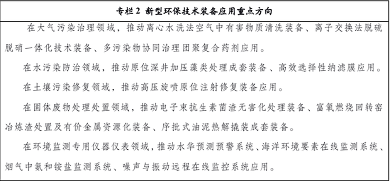 到2025年環(huán)保裝備制造業(yè)產(chǎn)值力爭達(dá)到1.3萬億元，污水治理是重中之重