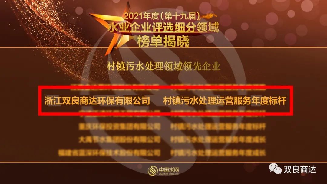 連續(xù)三年！商達(dá)入選E20村鎮(zhèn)污水處理領(lǐng)域領(lǐng)先企業(yè)榜單