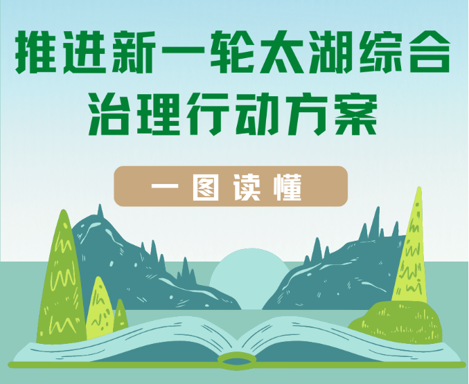 扎實(shí)推進(jìn)農(nóng)村生活污水治理，一圖讀懂《推進(jìn)新一輪太湖綜合治理行動(dòng)方案》