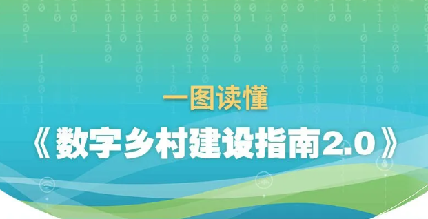 《數(shù)字鄉(xiāng)村建設(shè)指南2.0》發(fā)布！“智慧農(nóng)業(yè)”從“鄉(xiāng)村數(shù)字經(jīng)濟”中單獨成章