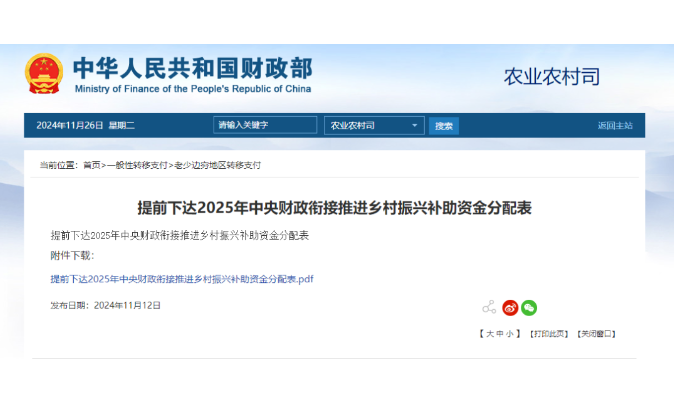 1593億元！財(cái)政部提前下達(dá)2025年鄉(xiāng)村振興補(bǔ)助資金，15個(gè)申報(bào)重點(diǎn)匯總
